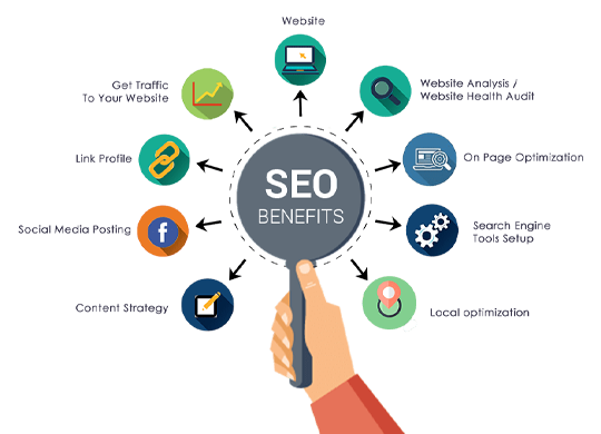 seo benefits